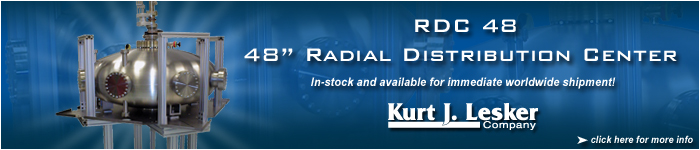 RDC 48 Special!