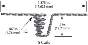 Tapered Helix