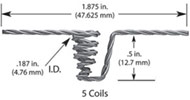 Tapered Helix