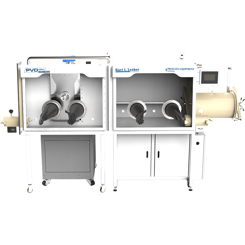 Glove Box Interfaced Systems Glove Box Interfaced Systems