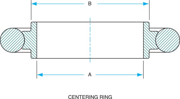 Kf Fitting Size Chart