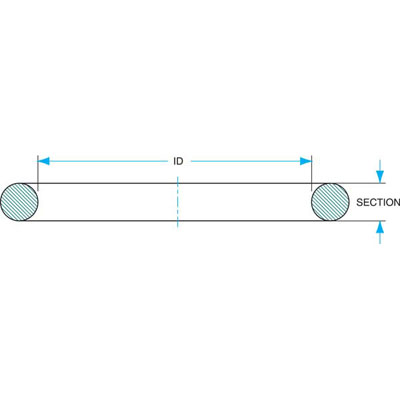 Technology World J. Kurt (Buna-N) Lesker Better O-Rings Enabling | a for Replacement Company |