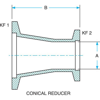 Kurt J. Lesker Company | KF (QF) Conical Reducer Nipples (304L SS