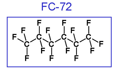 Example of Typical PFC Structure