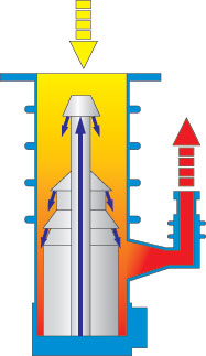 Diffusion Pumps