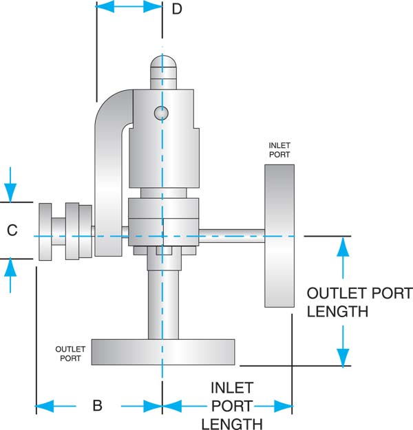 Kurt J. Lesker Company Manual SS AllMetal Leak Valves (CF flanged) LVM Series Vacuum